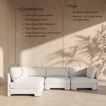 Hammond - Velvet Performance Fabric Upholstered 4 Piece Armless Sectional