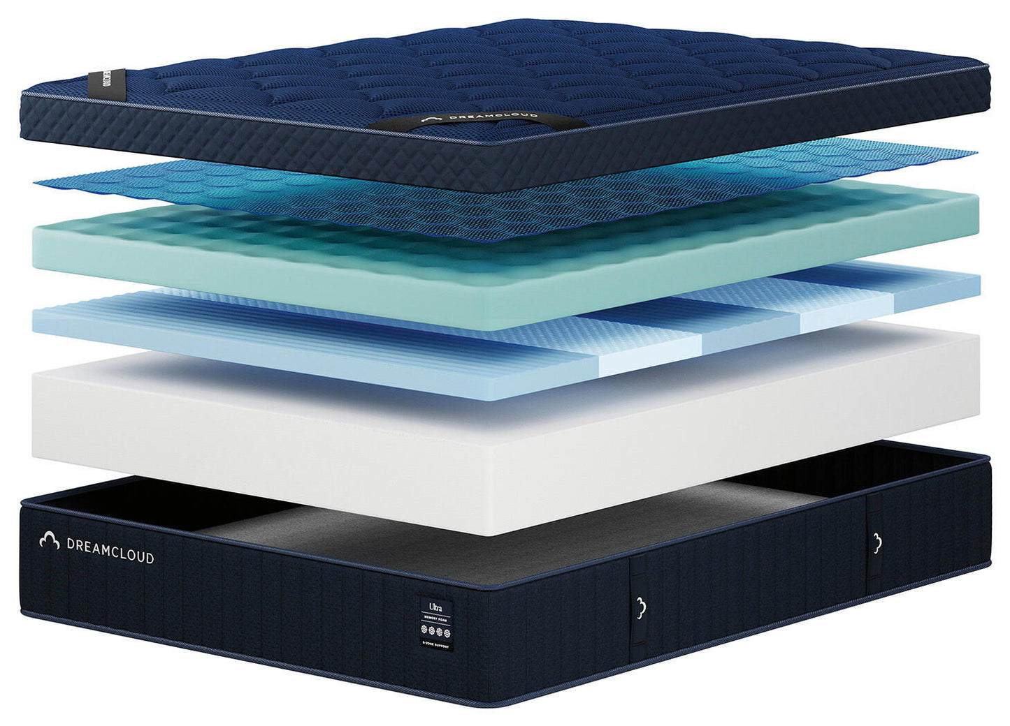 Dreamcloud Ultra Memory Foam - Queen Mattress - Blue