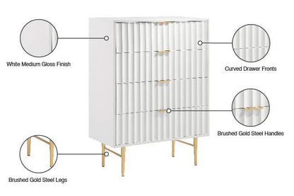 Modernist - Chest