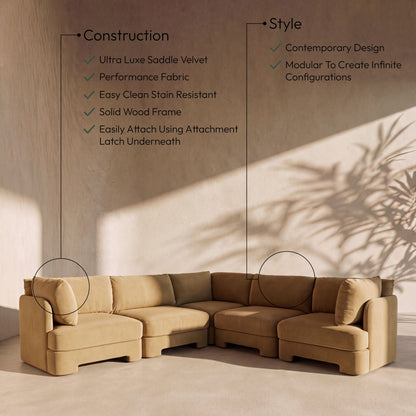 Hammond - Velvet Performance Fabric Upholstered 5 Piece Corner Sectional