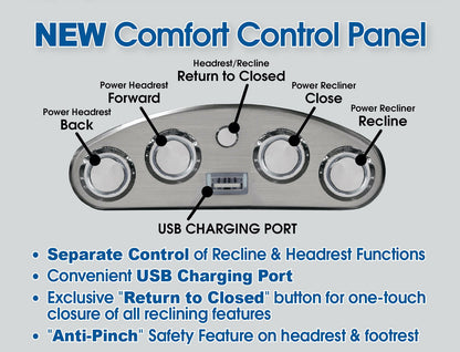 Searsport - Power Headrest Reclining Sofa