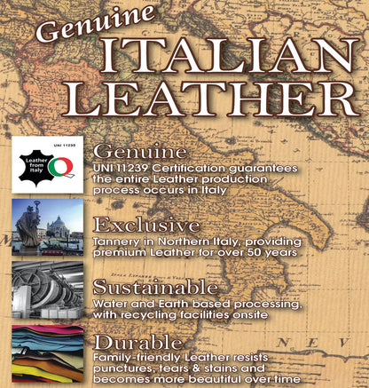 Denali - Italian Leather Match Sectional