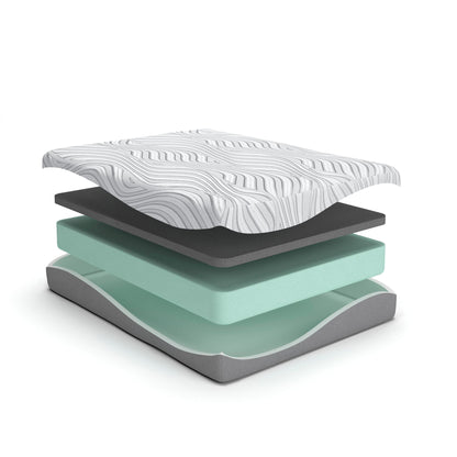8 Inch Bonnell Hybrid - Twin Mattress - White