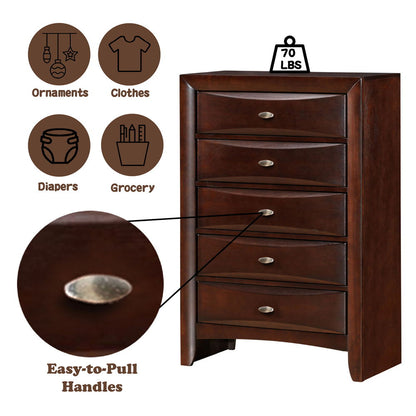 Ireland - Chest